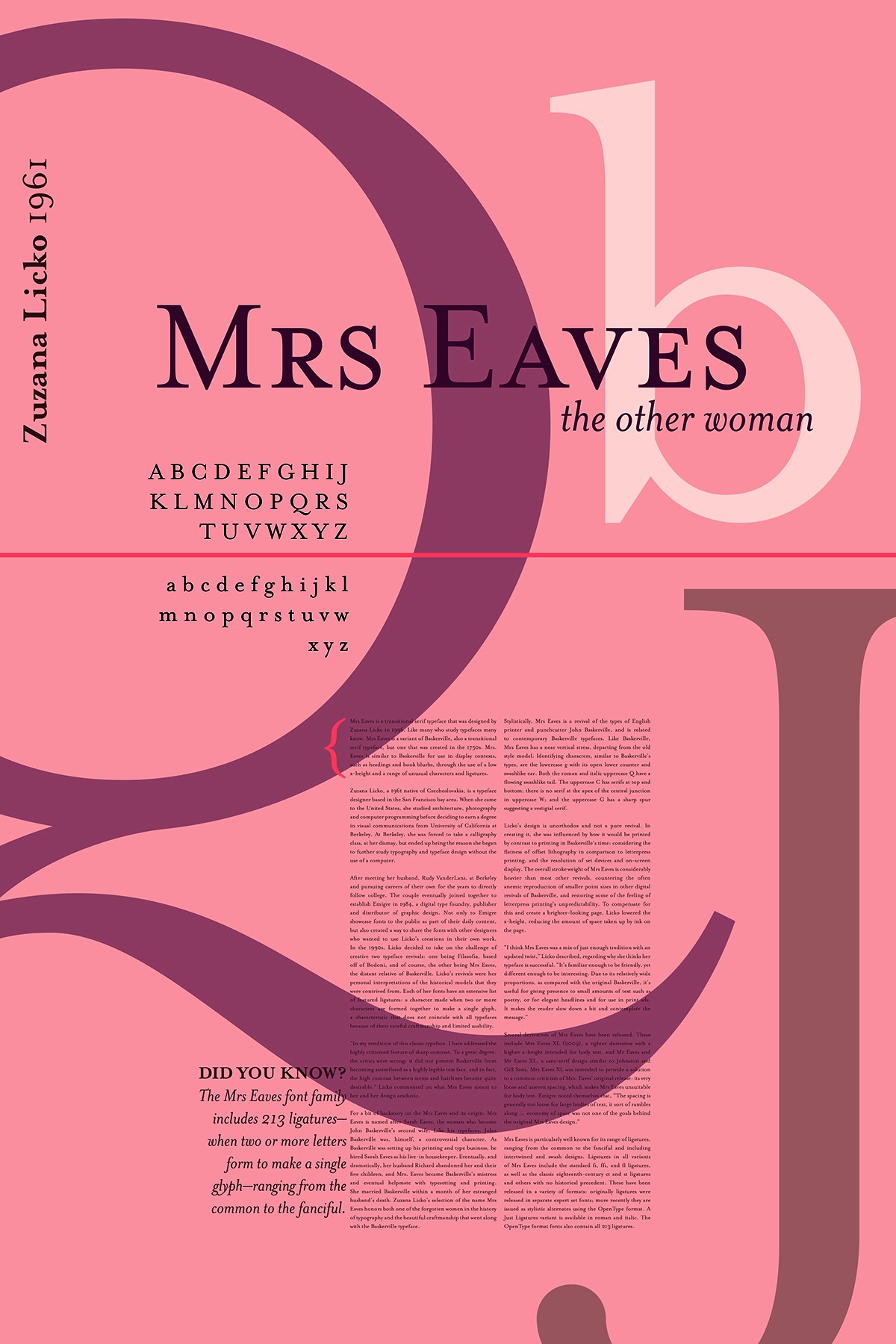 Скачайте шрифт Mrs Eaves 1996 - Изысканная типографика для каждого дизайна